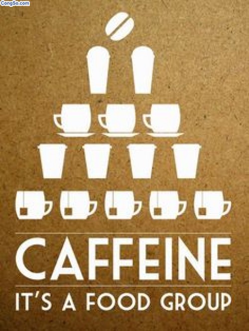 Bao nhiêu lượng caffeine bạn tiếp nhận qua các đồ uống này?